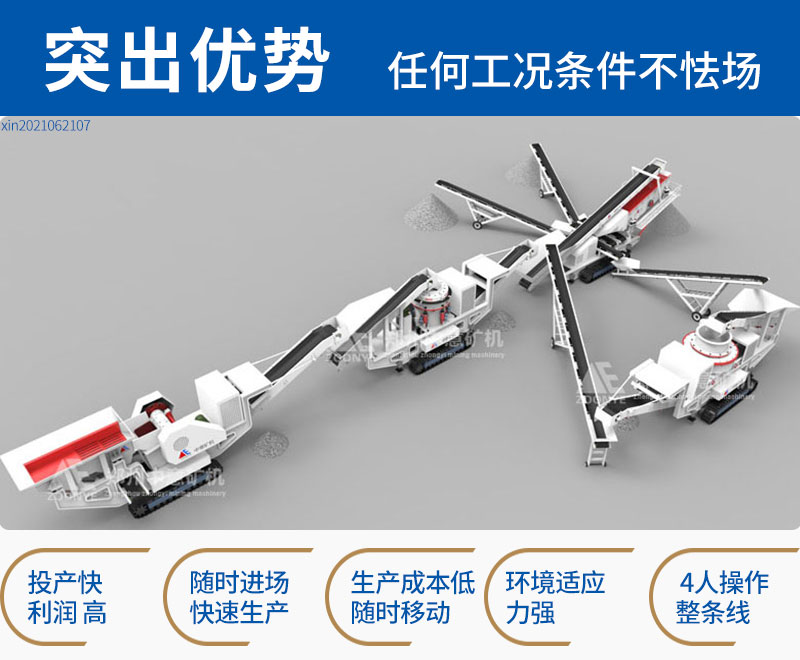 砂石生產線優勢