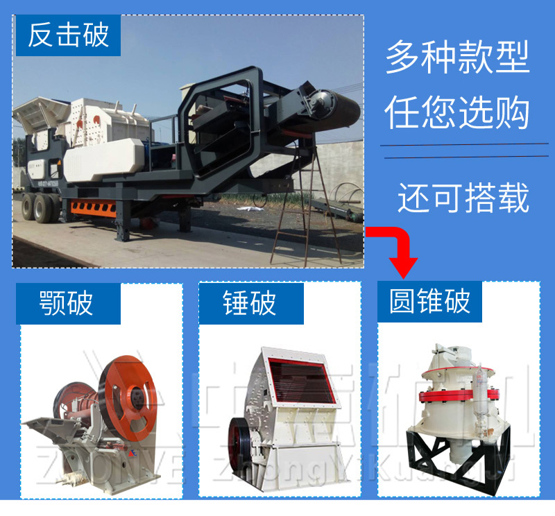 輪胎站可搭載設(shè)備