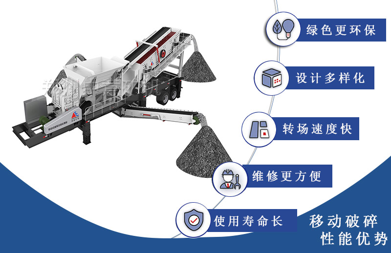 現(xiàn)場(chǎng)工作