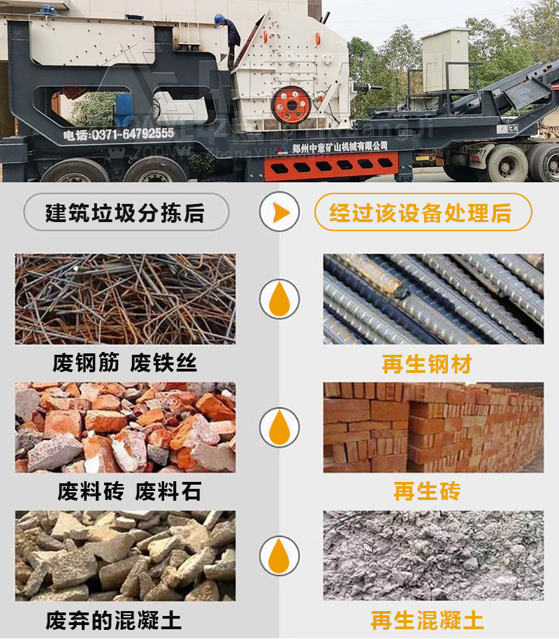 移動站再生產(chǎn)品